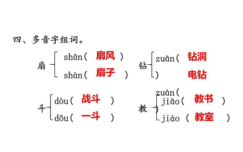 人教版（部编版）小学语文三年级下册 第六单元  复习课件  课件第6页