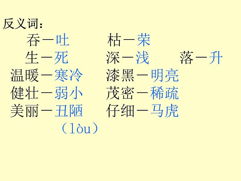 二年级下学期期中考试复习知识整理课件PPT第5页