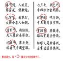 识字2 传统节日 课件（共31张）-部编版小学语文二年级下册