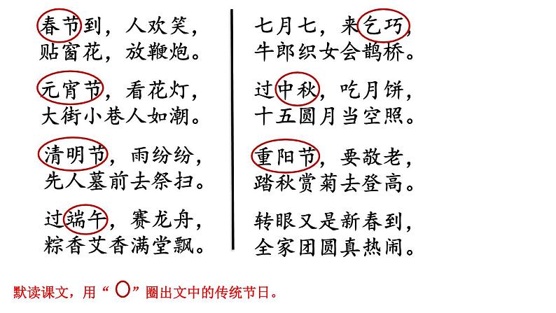 识字2 传统节日 课件（共31张）-部编版小学语文二年级下册04