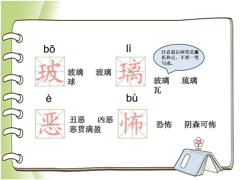 人教部编版小学语文六年级下册课件+教案+试题06