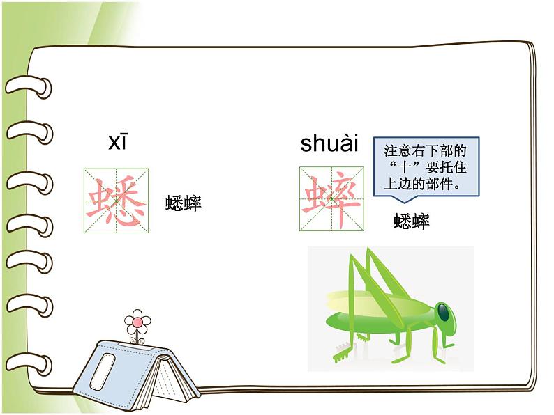 人教部编版小学语文六年级下册课件+教案+试题07