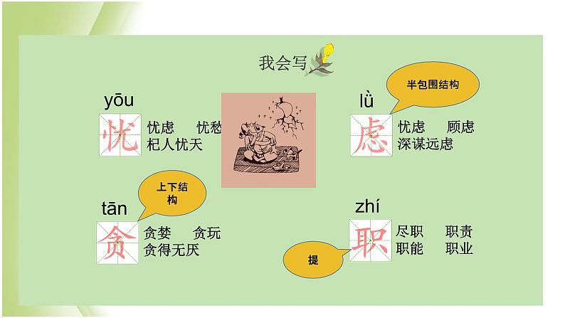 人教部编版小学语文四年级下册课件+教案+试题08