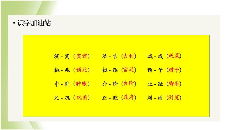 人教部编版小学语文四年级下册课件+教案+试题07