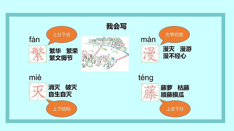 人教部编版小学语文四年级下册课件+教案+试题08