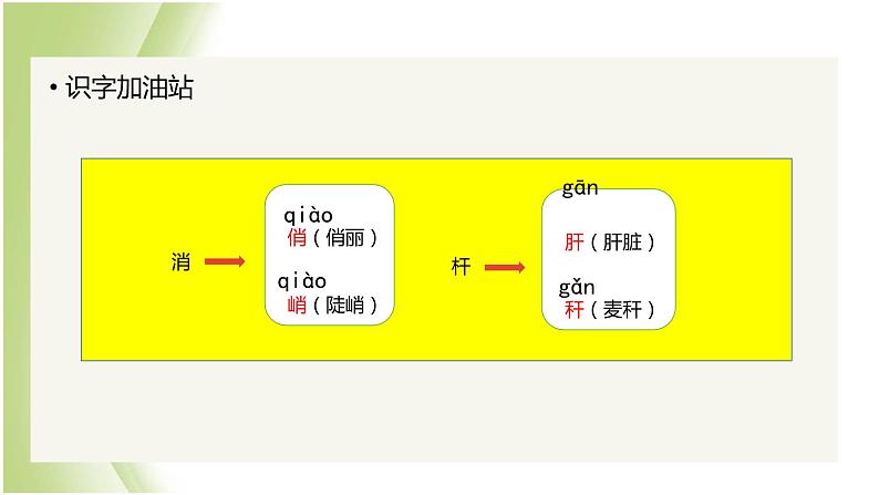 人教部编版小学语文四年级下册课件+教案+试题08