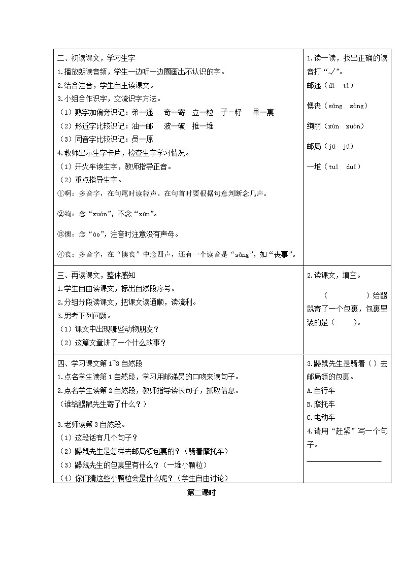 人教部编版小学语文二年级下册课件+教案+试题02