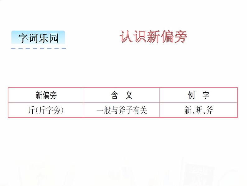 人教部编版小学语文一年级下册课件+教案+试题02