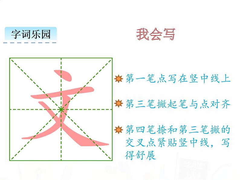 人教部编版小学语文一年级下册课件+教案+试题05