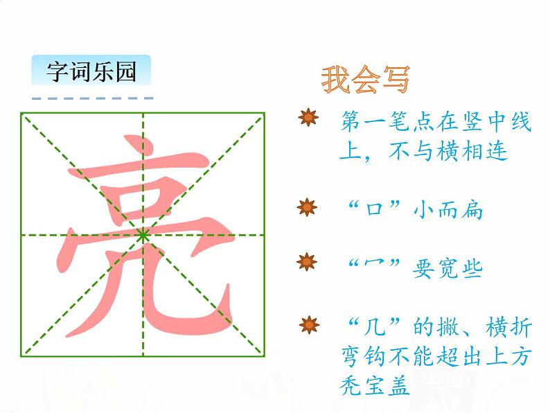 人教部编版小学语文一年级下册课件+教案+试题06