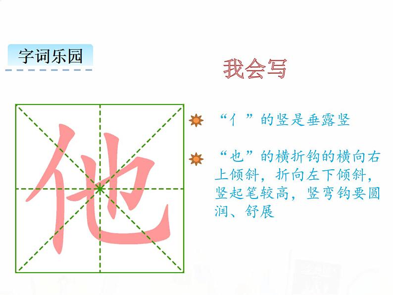 人教部编版小学语文一年级下册课件+教案+试题07