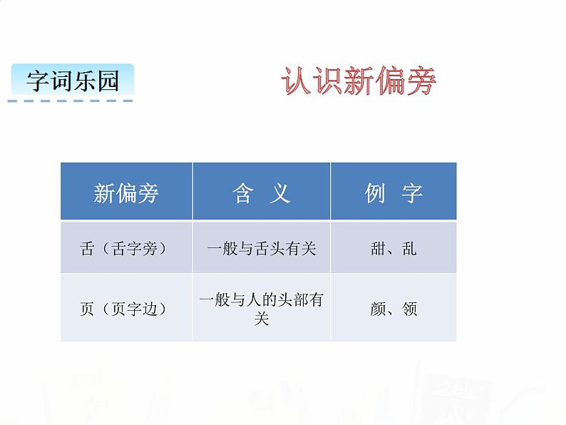 人教部编版小学语文一年级下册课件+教案+试题02