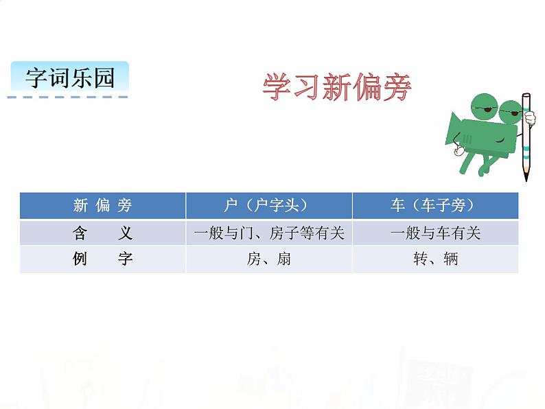 人教部编版小学语文一年级下册课件+教案+试题03