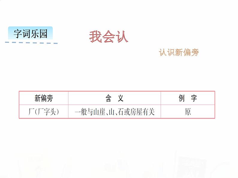 人教部编版小学语文一年级下册课件+教案+试题02