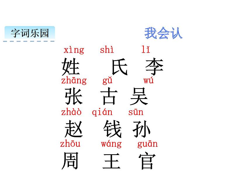 人教部编版小学语文一年级下册课件+教案+试题04