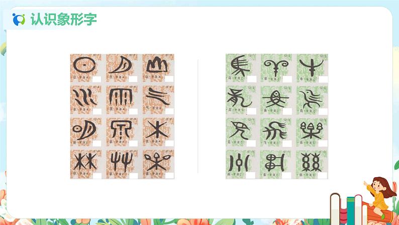 识字一 3 口耳目 第一课时 课件+教案+音视频+素材03