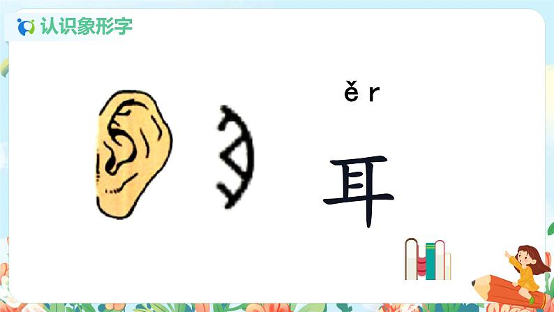 识字一 3 口耳目 第一课时 课件+教案+音视频+素材06