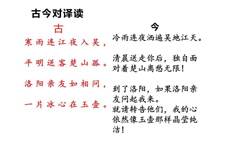 人教版（部编版）小学语文四年级下册  22.古诗三首  芙蓉楼送辛渐  课件第6页