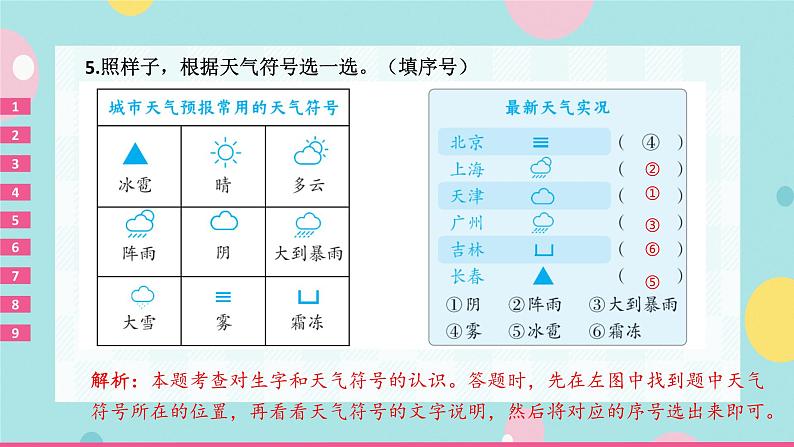 口语交际·快乐读书吧·语文园地一课件PPT06