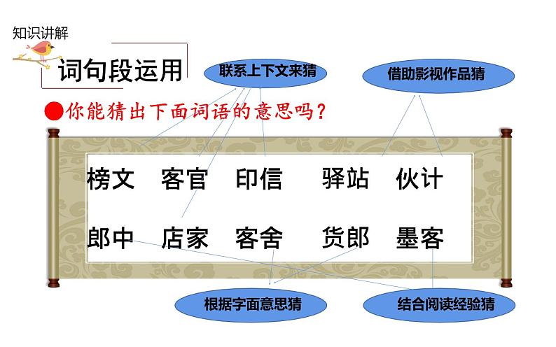 人教版（部编版）小学语文五年级下册  语文园地二  课件04