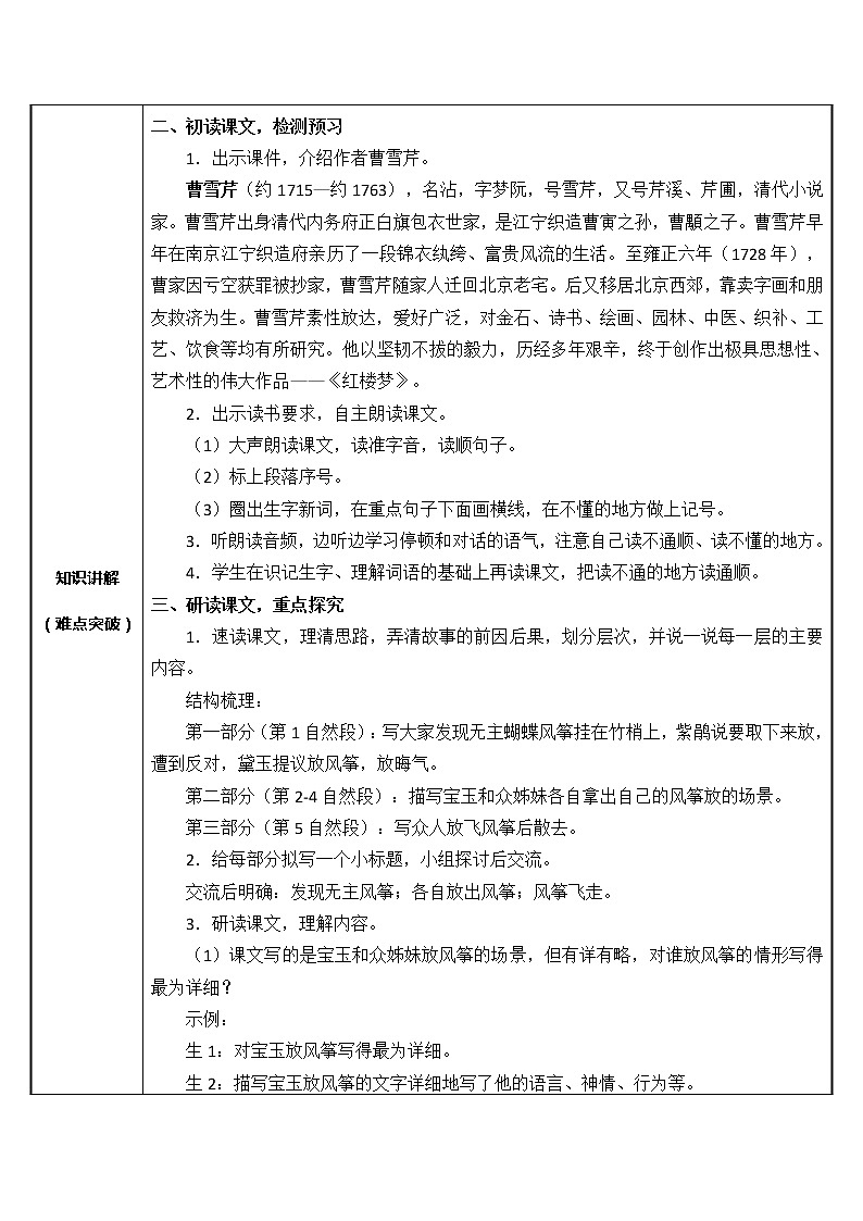 人教版（部编版）小学语文五年级下册  8.红楼春趣  教案第2页