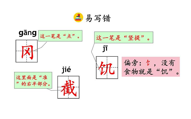 人教版（部编版）小学语文五年级下册  6.景阳冈  课件第8页