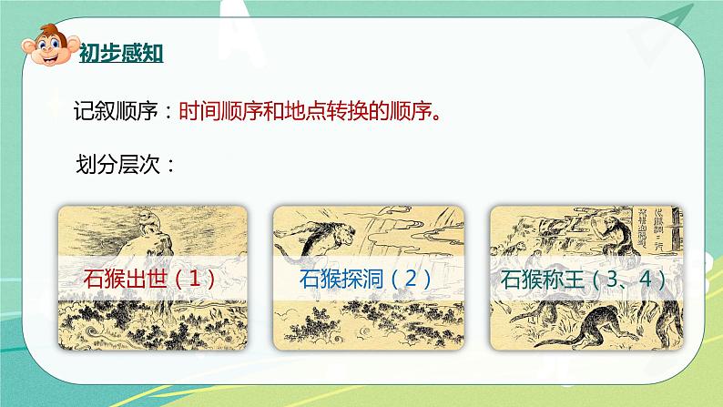 部编版五年级下册第二单元7猴王出世课件PPT第8页