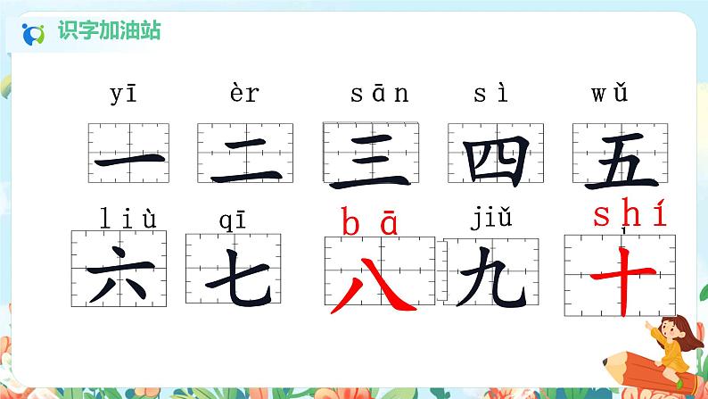 部编版1上第一单元 语文园地一 课件+教案+音视频03