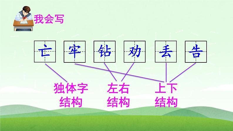 12 寓言二则—亡羊补牢 课件（共20张）-部编版 小学语文二年级下册第7页