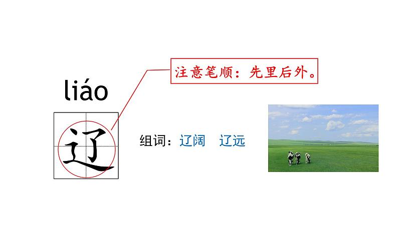 人教版（部编版）小学语文五年级下册  19.牧场之国  课件第6页