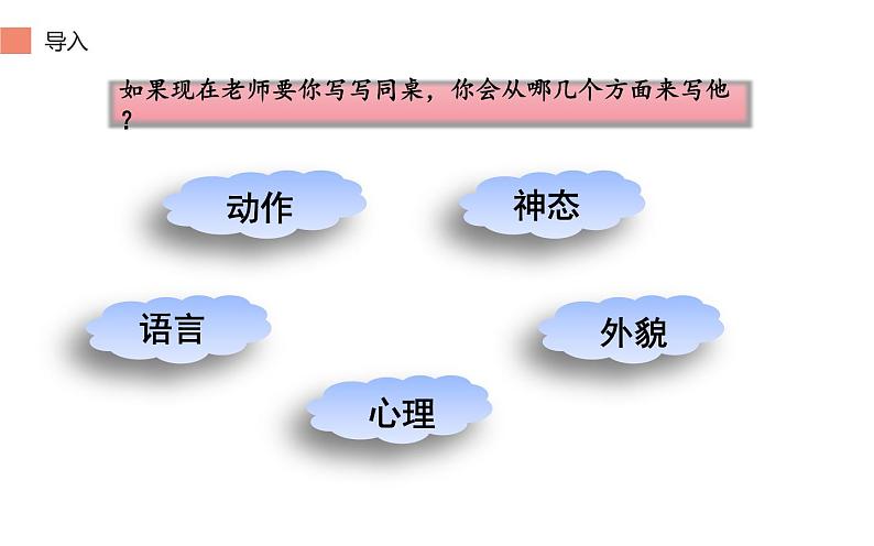 人教版（部编版）小学语文六年级下册  语文园地四  课件03