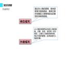 人教版（部编版）小学语文六年级下册  语文园地四  课件