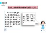 人教版（部编版）小学语文六年级下册  语文园地四  课件