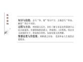 人教版（部编版）小学语文六年级下册  12.为人民服务  课件