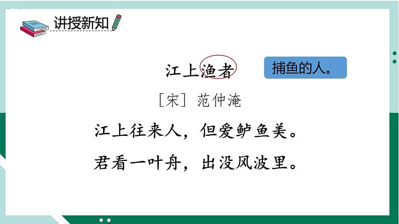 2021-2022学年部编版六年级下册第七单元古诗词诵读5 江上渔者课件PPT第4页