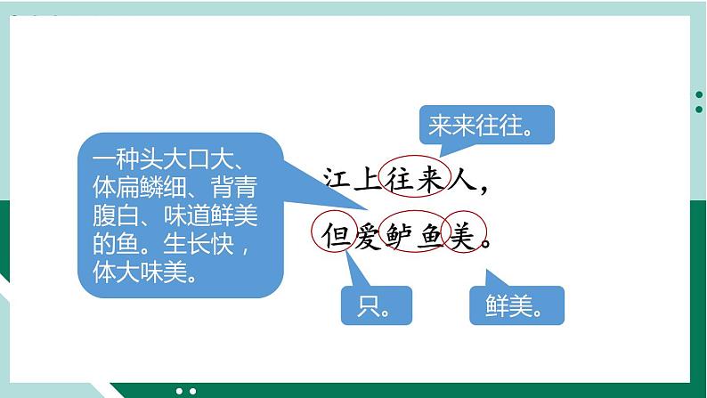 2021-2022学年部编版六年级下册第七单元古诗词诵读5 江上渔者课件PPT第5页