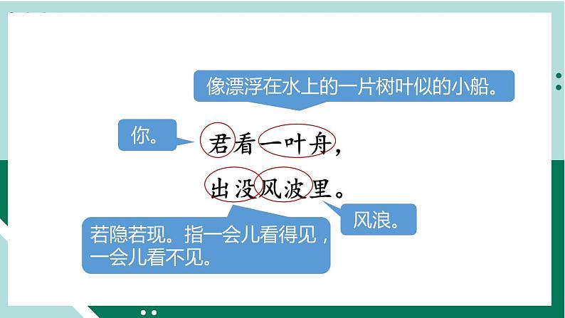 2021-2022学年部编版六年级下册第七单元古诗词诵读5 江上渔者课件PPT第6页