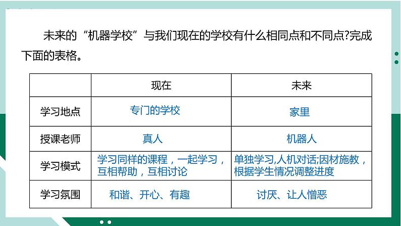 2021-2022学年部编版六年级下册第五单元17.他们那时候多有趣啊课件PPT第6页