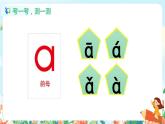 汉语拼音 1 a o e 第二课时 课件+教案+音视频+素材
