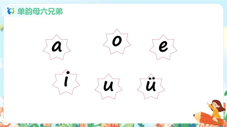 汉语拼音 2 i u ü y w 第一课时 课件+教案+音视频+素材02