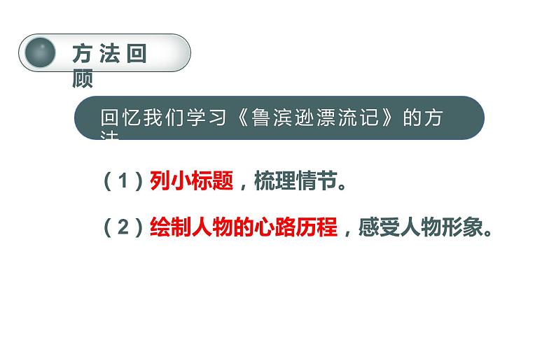 人教版（部编版）小学语文六年级下册  6.骑鹅旅行记  课件第3页