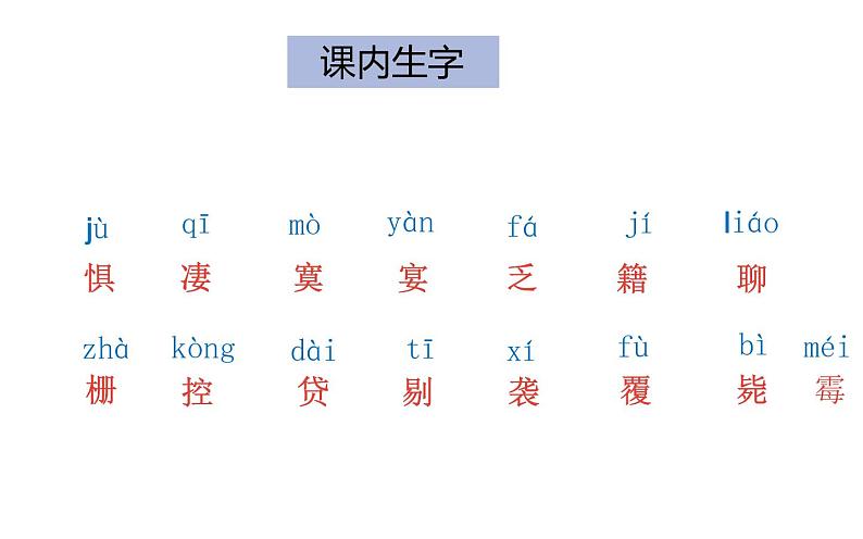 人教版（部编版）小学语文六年级下册  第二单元 复习  课件第3页