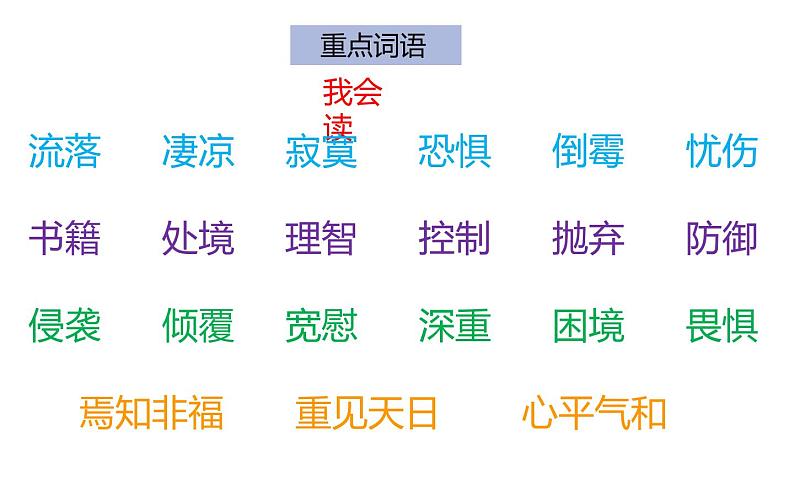 人教版（部编版）小学语文六年级下册  第二单元 复习  课件第4页