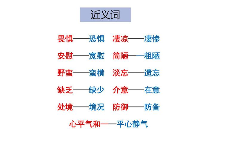 人教版（部编版）小学语文六年级下册  第二单元 复习  课件第7页