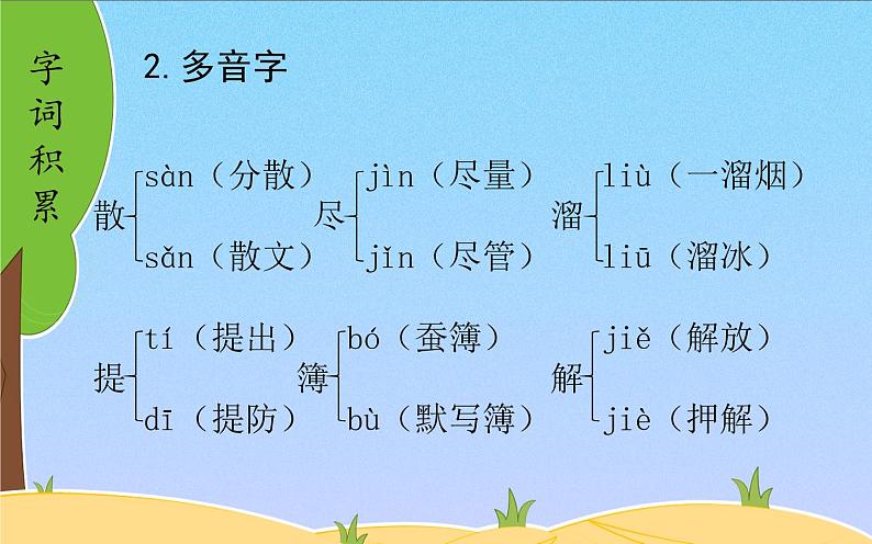 人教版（部编版）小学语文六年级下册  第三单元  复习  课件05