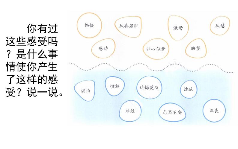 人教版（部编版）小学语文六年级下册  习作例文：让真情自然流露  课件第5页