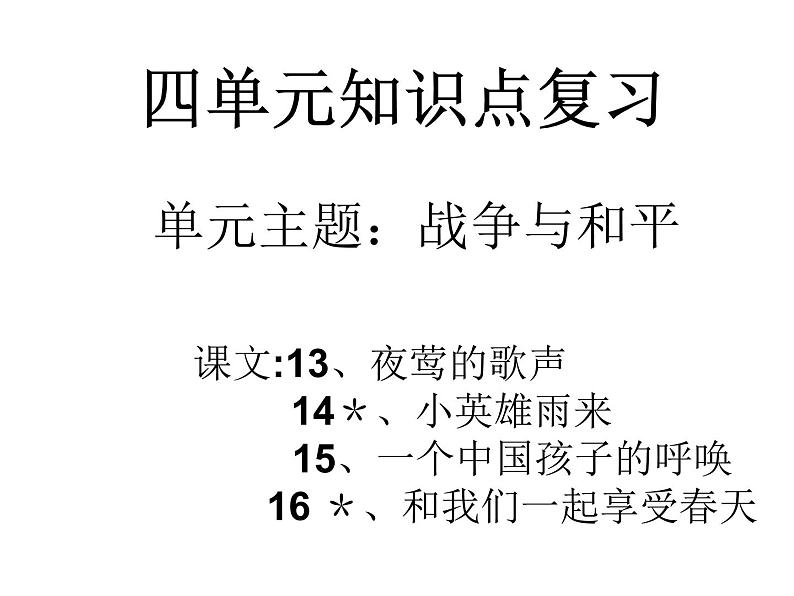 部编版四年级下册语文第四单元知识点复习ppt课件精品原创第1页