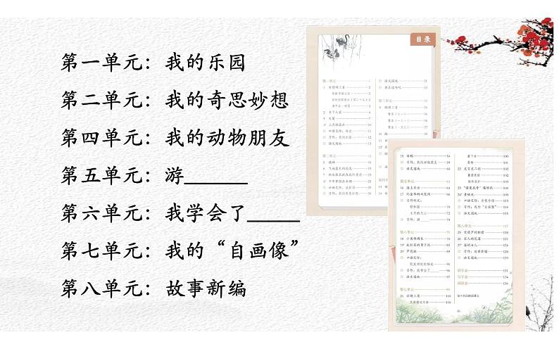 人教版（部编版）小学语文四年级下册  习作复习课  课件第2页