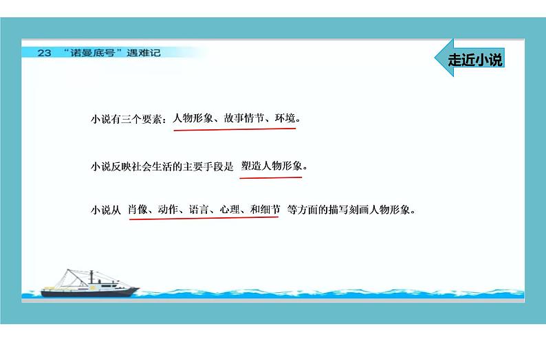 人教版（部编版）小学语文四年级下册  23“诺曼底号”遇难记  课件第3页