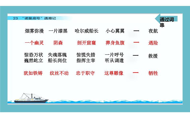 人教版（部编版）小学语文四年级下册  23“诺曼底号”遇难记  课件第4页